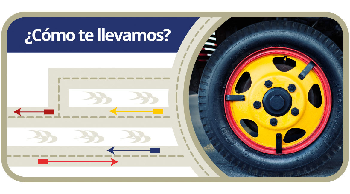 ¿Cómo te llevamos?